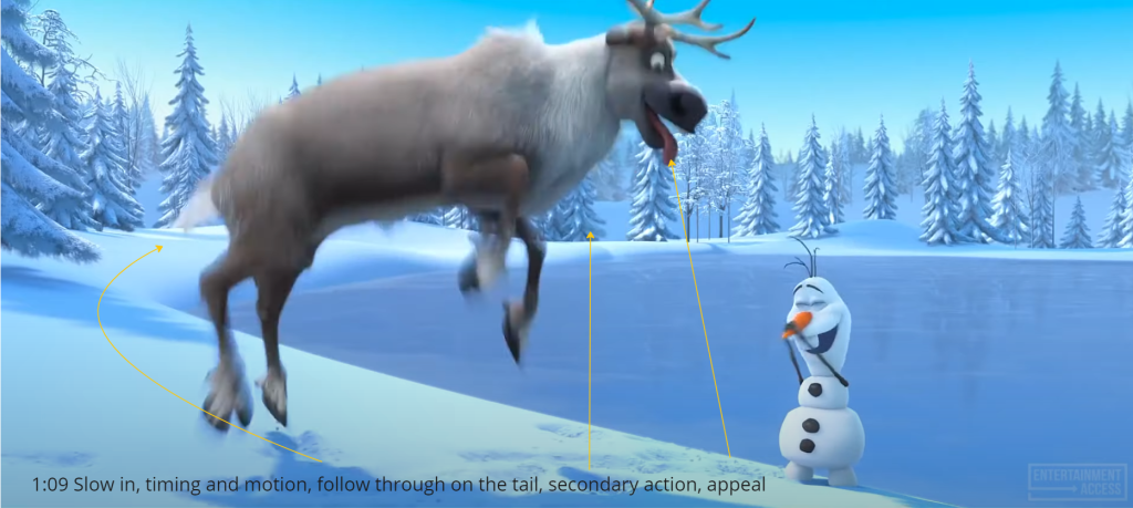 Principles of Animation – Frozen (Sven and Olaf Scene) – 23046454’s blog